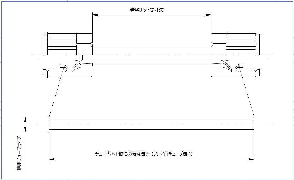 サイドフロート外径30cm長さ300cm PVC製インフレータブル サイドフロート外径30cm長さ300cm PVC製インフレータブル